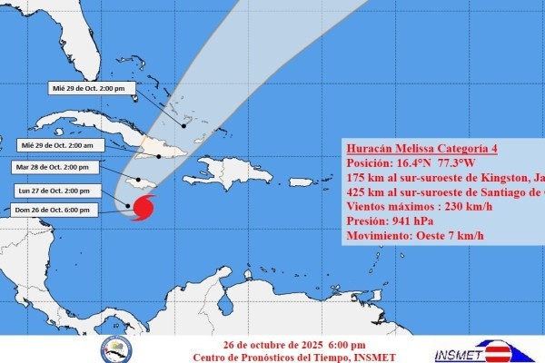 TROPICAL CYCLONE ADVISORY No. 13: Melissa strengthens slightly south of Jamaica